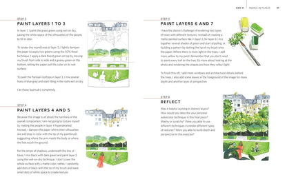 Thinking in Watercolor: a Daily Practice to Unlock Your Creativity & Discover Yo