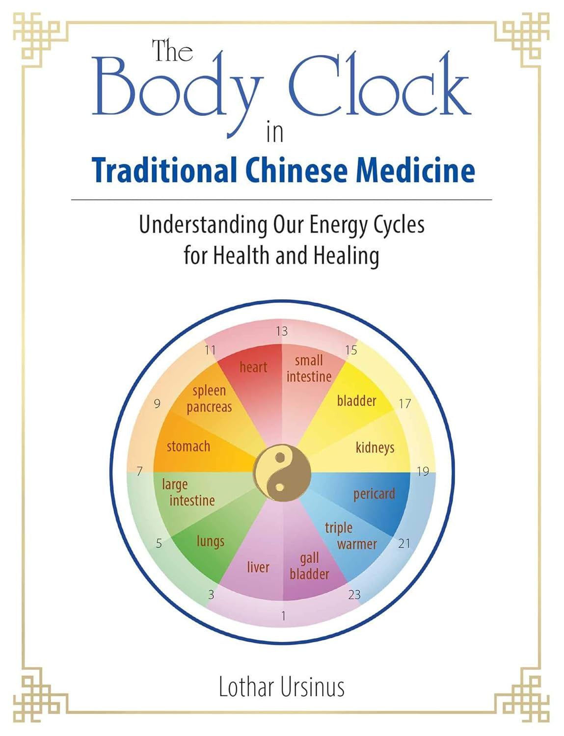 The Body Clock in Traditional Chinese Medicine: Understanding Our Energy Cycles