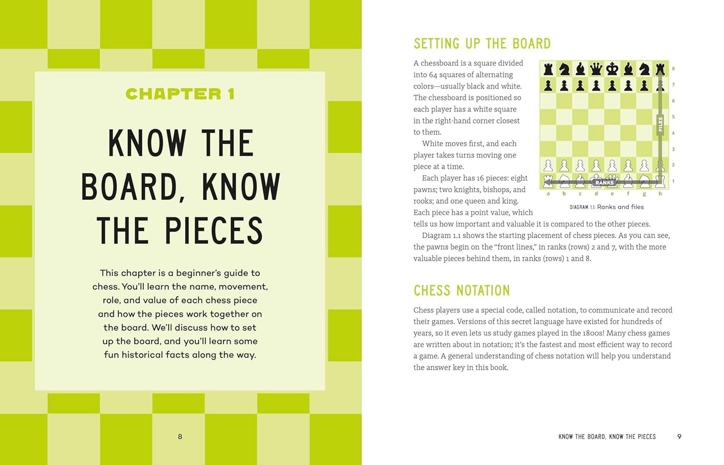 Winning Chess Exercises for Kids: Tactics and Strategies to Outsmart Your Oppone