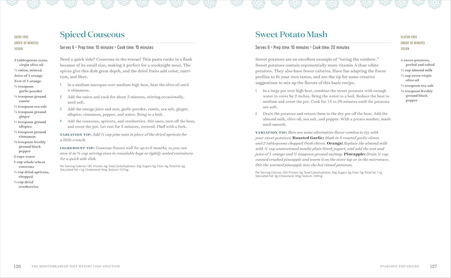 The Mediterranean Diet Weight Loss Solution: the 28-Day Kickstart Plan for Lasti