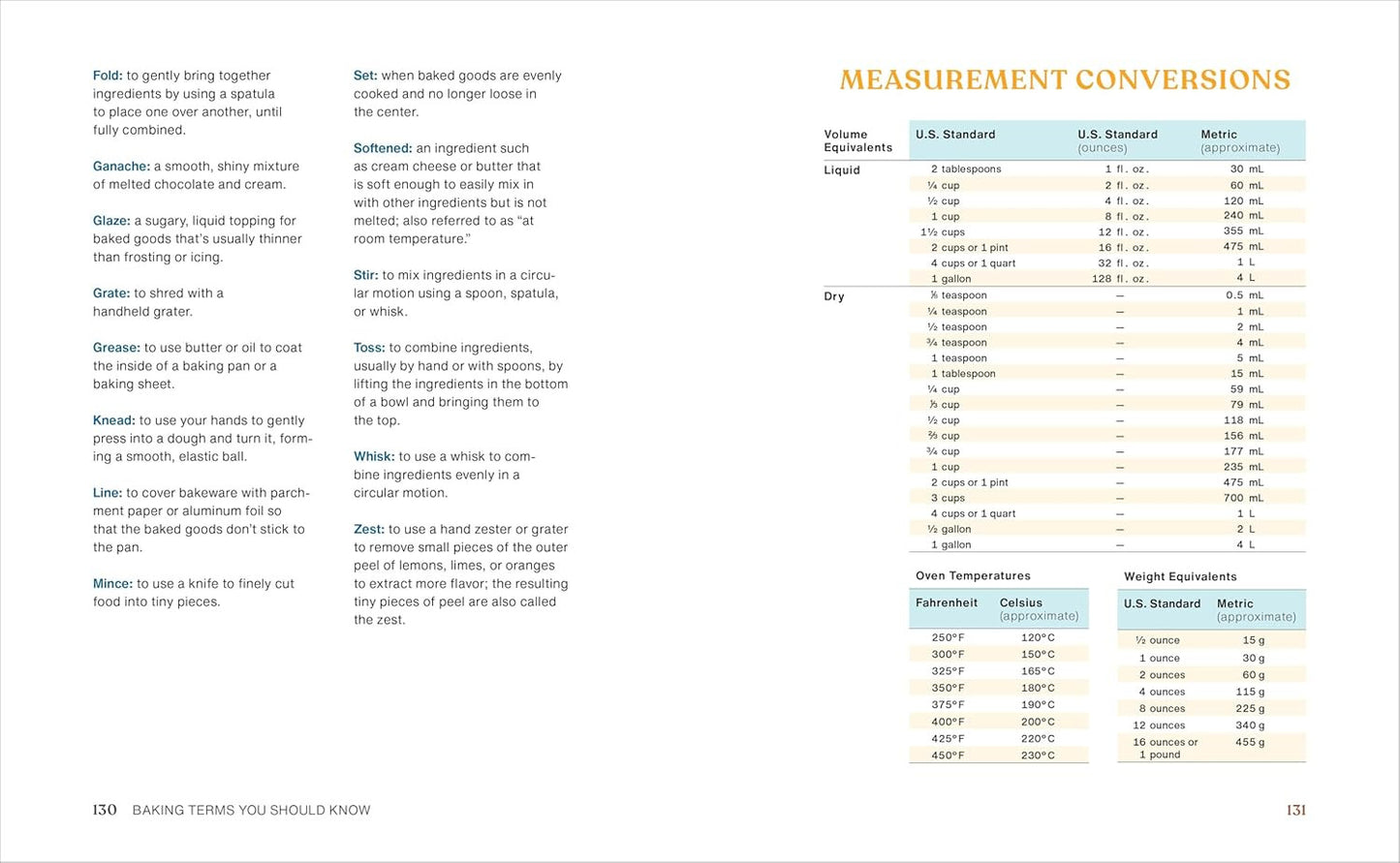 The Super Easy Teen Baking Cookbook: 60 Simple Step-By-Step Recipes (Super Easy