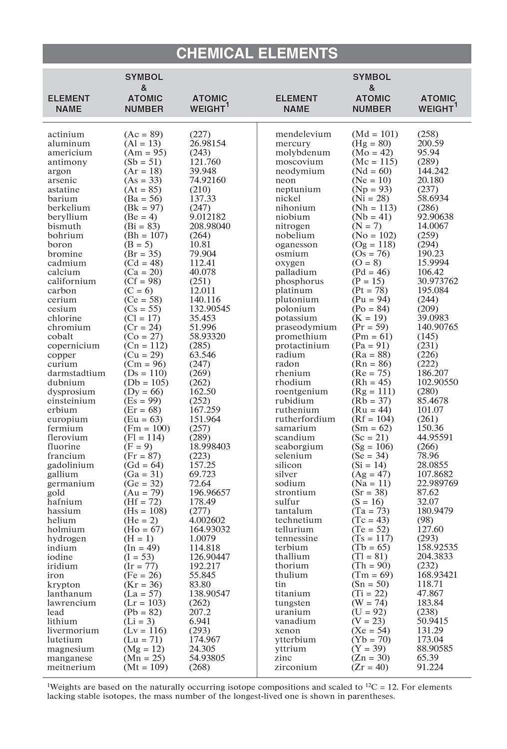The Merriam-Webster Dictionary, Trade Paperback, Newest Edition
