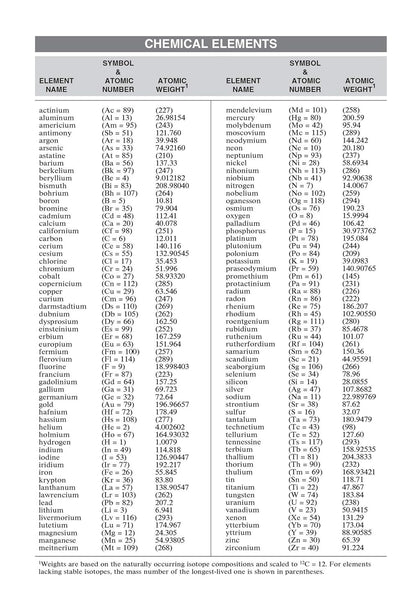 The Merriam-Webster Dictionary, Trade Paperback, Newest Edition