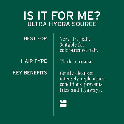 Ultra Hydra Source Conditioner - Intensely Condition, for Very Dry, Thick, Coars