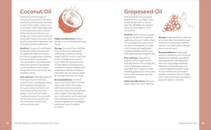 The Beginner'S Guide to Essential Oils: Everything You Need to Know to Get Start