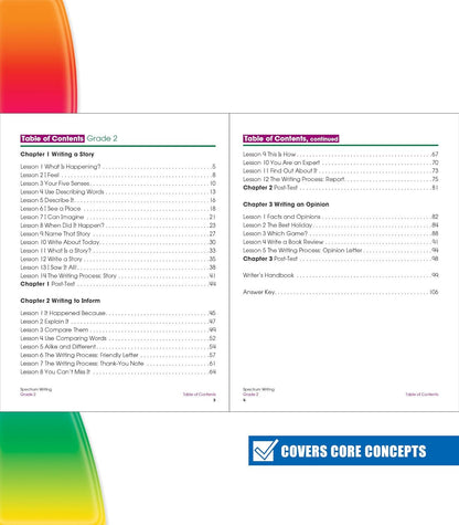 Spectrum Writing Workbook Grade 2, Ages 7 to 8, Second Grade Writing Workbook, I