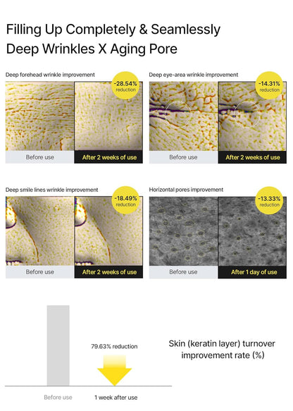the Vita a Retinal Shot Tightening Booster | with Retinal 0.1%, Matryxyl 3%, Por
