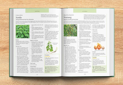 Ancient Remedies Revived