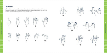 American Sign Language for Kids: 101 Easy Signs for Nonverbal Communication
