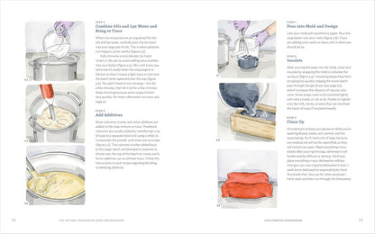 The Natural Soap Making Book for Beginners: Do-It-Yourself Soaps Using All-Natur