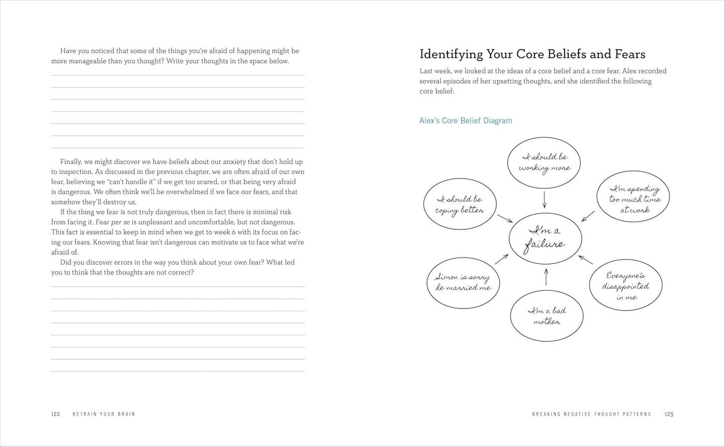 Retrain Your Brain: Cognitive Behavioral Therapy in 7 Weeks: a Workbook for Mana
