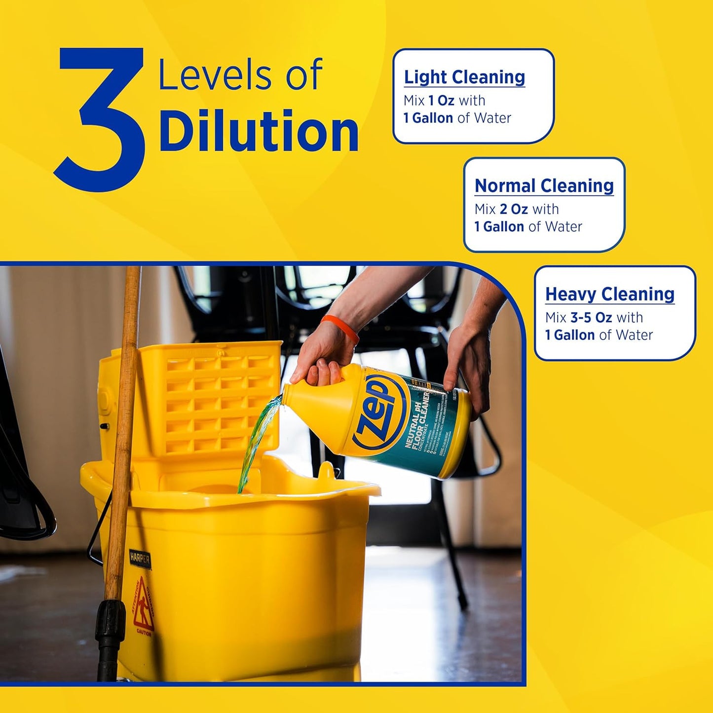 Neutral PH Industrial Floor Cleaner - 1 Gallon - ZUNEUT128 - Concentrated Pro Tr