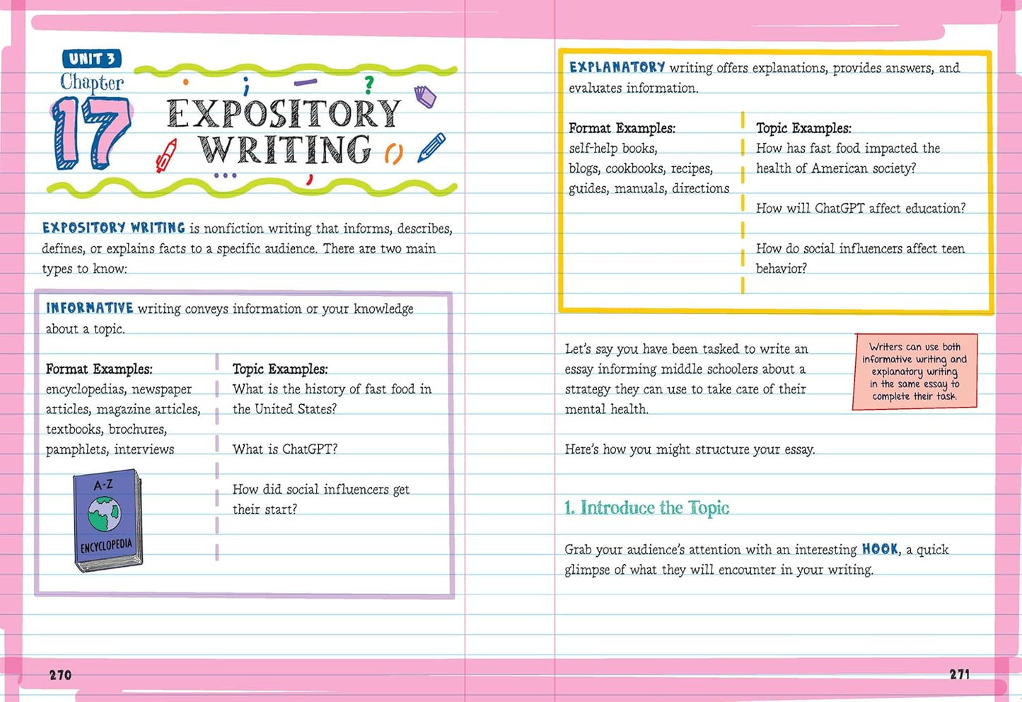 The Big Fat Middle School English Language Arts Workbook: 100+ ELA Practice Exer