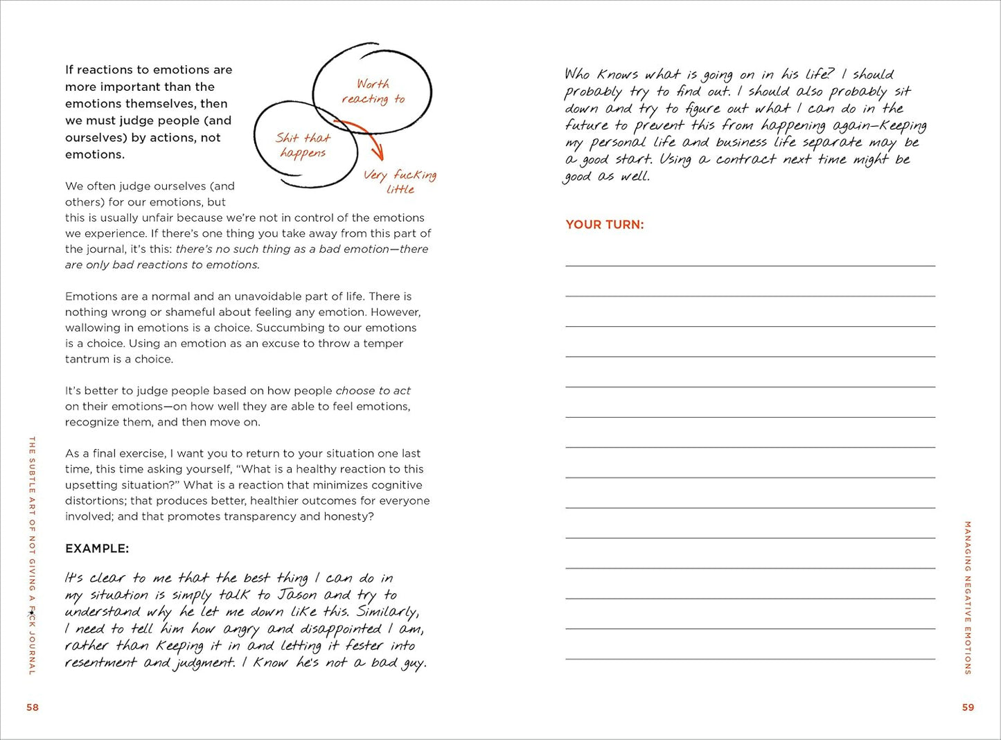 The Subtle Art of Not Giving a F*Ck Journal