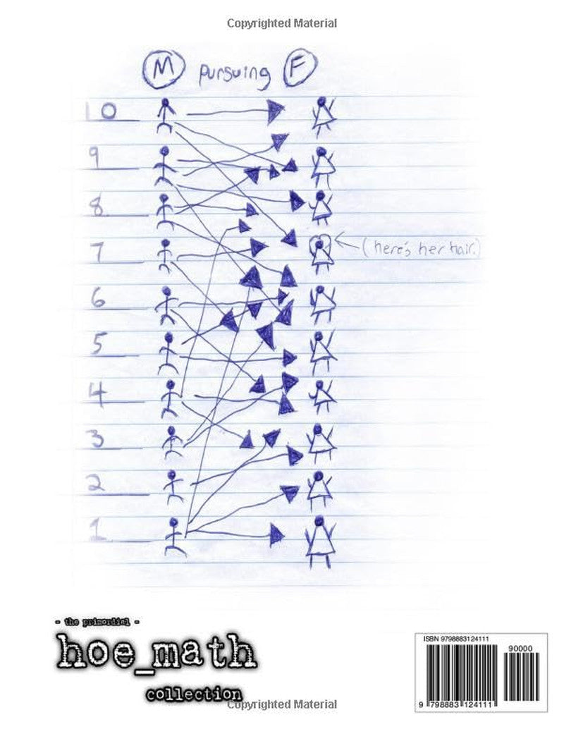 The Primordial Hoe_Math Collection