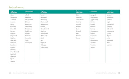 The Attachment Theory Workbook: Powerful Tools to Promote Understanding, Increas