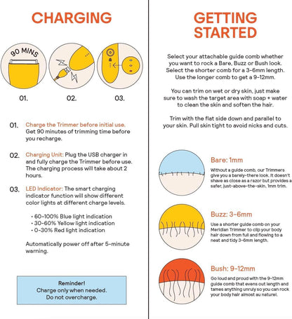 the Trimmer Original - Body Hair Trimmer for Men, Electric Shaver for Pubic Hair