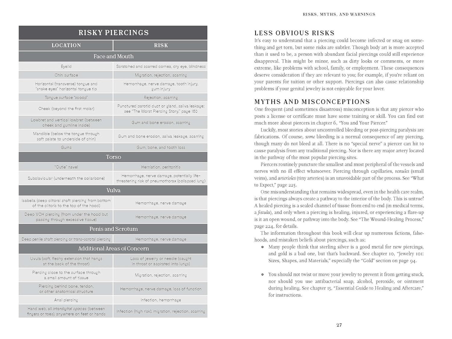 The Piercing Bible, Revised and Expanded: the Definitive Guide to Safe Piercing