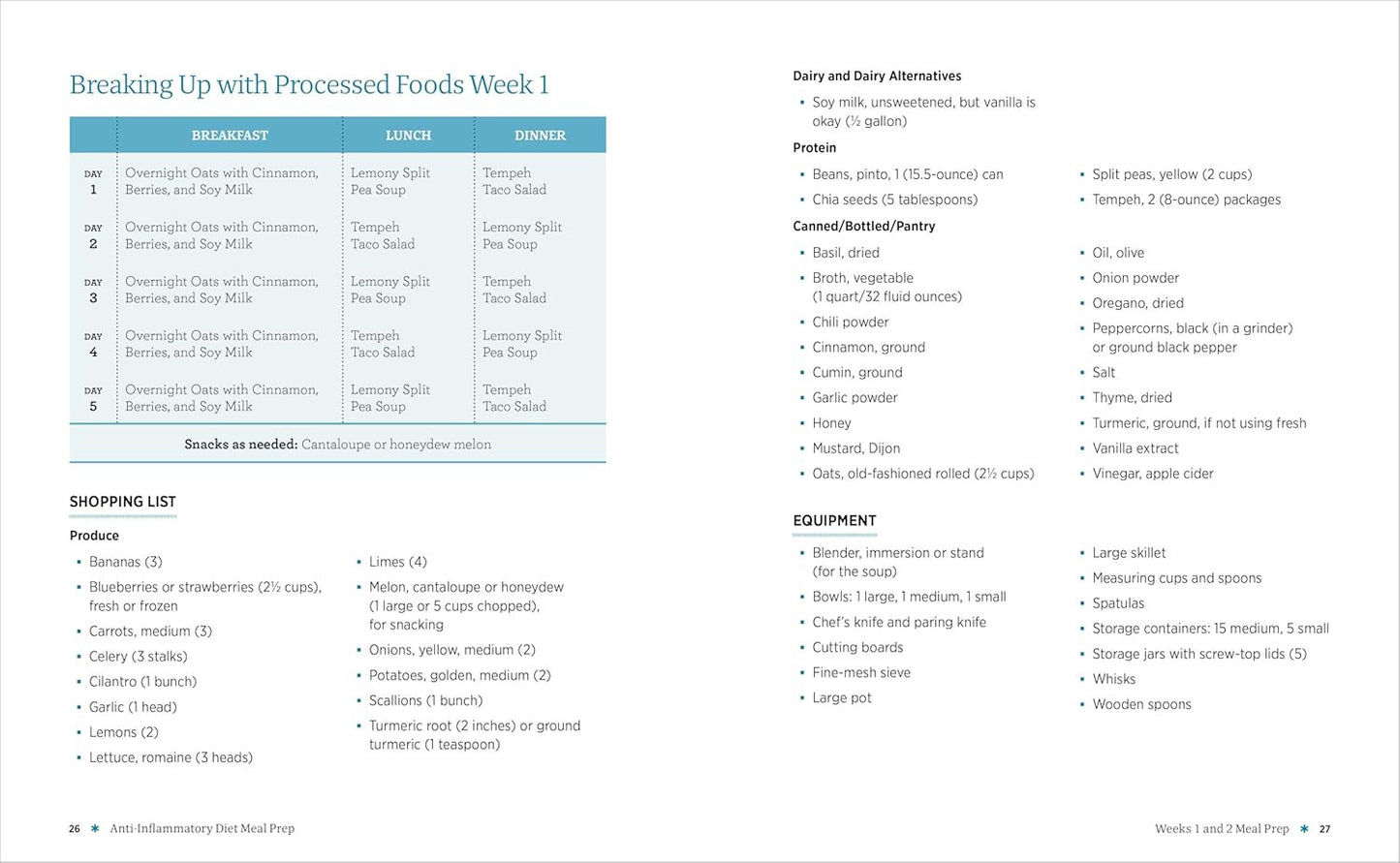 Anti-Inflammatory Diet Meal Prep: 6 Weekly Plans and 80+ Recipes to Simplify You