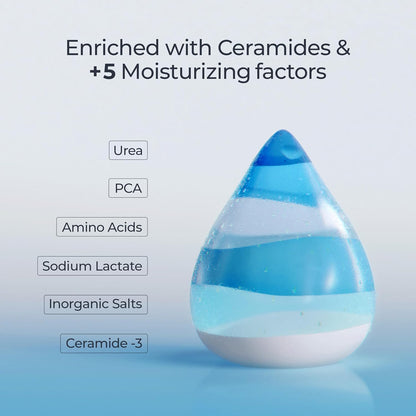 Advanced Repair Body Lotion for Very Dry Skin, Unscented Lotion Formulated with