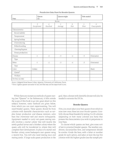 The Beekeeper'S Handbook