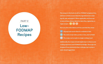 The Low-Fodmap Diet for Beginners: a 7-Day Plan to Beat Bloat and Soothe Your Gu