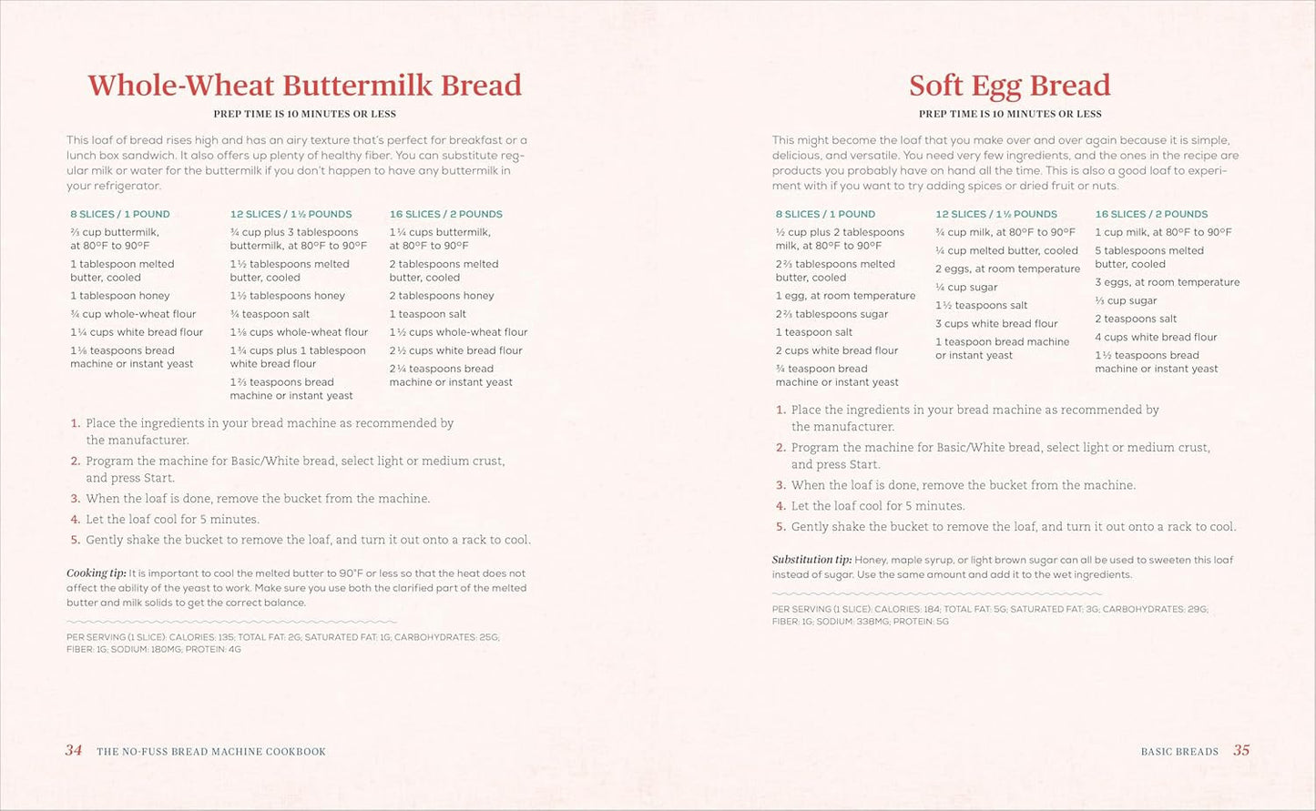 The No-Fuss Bread Machine Cookbook: Hands-Off Recipes for Perfect Homemade Bread