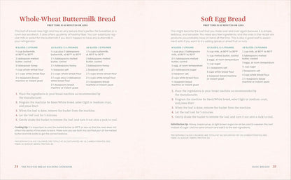 The No-Fuss Bread Machine Cookbook: Hands-Off Recipes for Perfect Homemade Bread