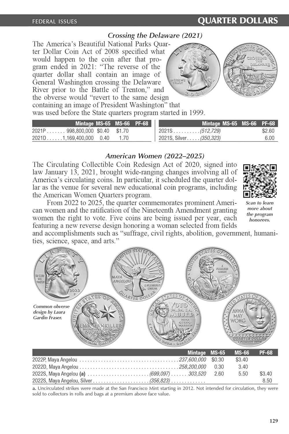 The 2026 Blue Book: Handbook of United States Coins