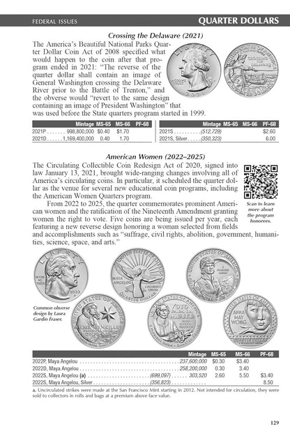 The 2026 Blue Book: Handbook of United States Coins