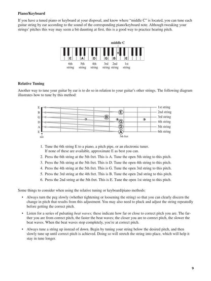 Teach Yourself to Play Guitar: a Quick and Easy Introduction for Beginners | Gui