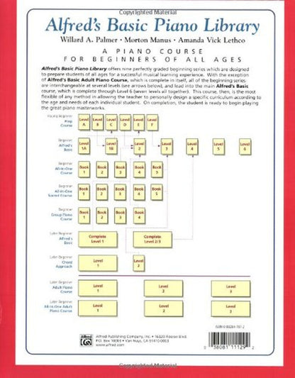All-In-One Course for Children: Lesson, Theory, Solo, Book 1 (Alfred'S Basic Pia