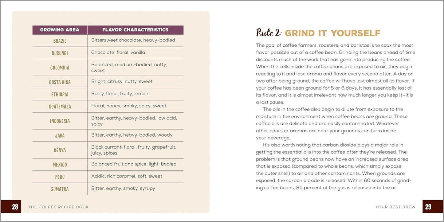 The Coffee Recipe Book: 50 Coffee and Espresso Drinks to Make at Home