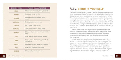 The Coffee Recipe Book: 50 Coffee and Espresso Drinks to Make at Home