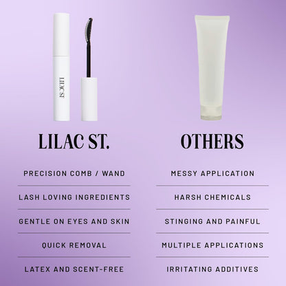 - Bond Breaker Lash Remover - Portable & Gentle Eyelash Glue Remover - Remove La