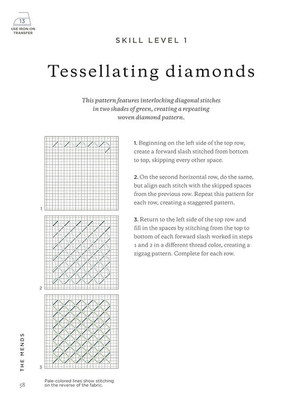 The Mending Directory: 50 Modern Stitch Patterns for Visible Repairs (Landauer)