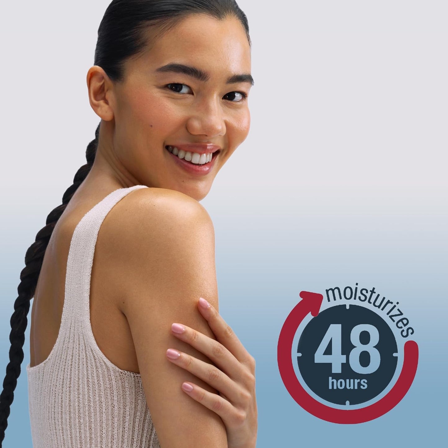 Advanced Repair Body Lotion for Very Dry Skin, Unscented Lotion Formulated with