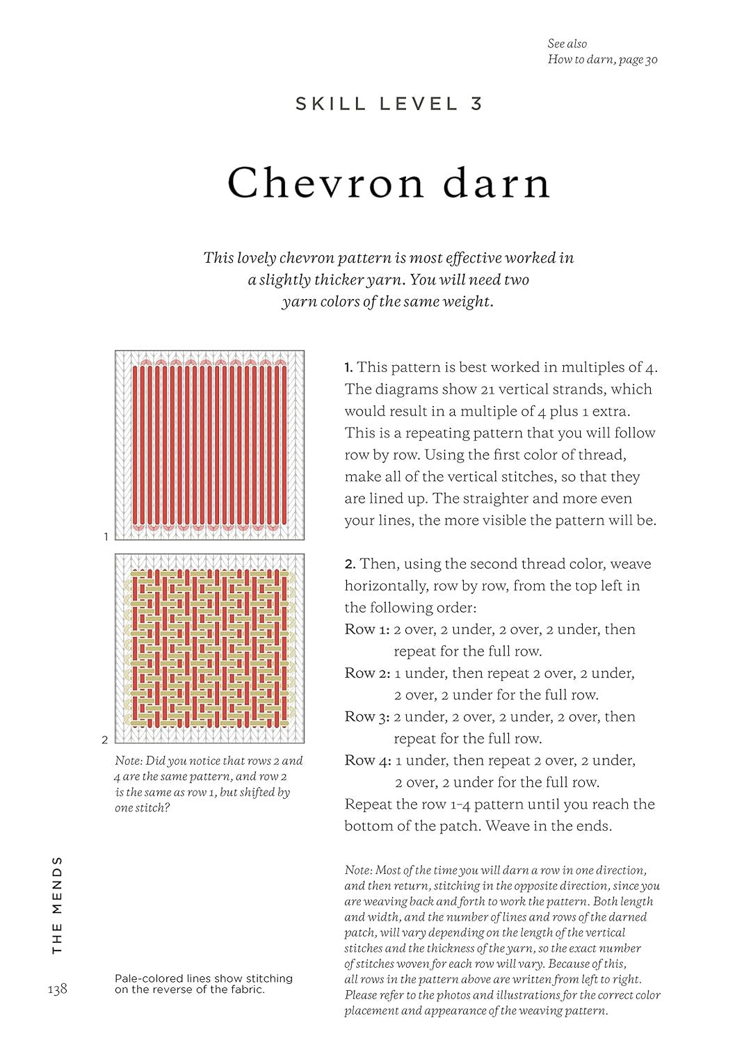 The Mending Directory: 50 Modern Stitch Patterns for Visible Repairs (Landauer)