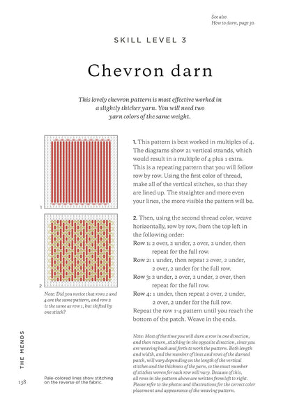 The Mending Directory: 50 Modern Stitch Patterns for Visible Repairs (Landauer)