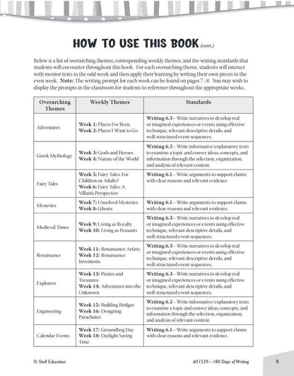 180 Days of Writing for Sixth Grade - an Easy-To-Use Sixth Grade Writing Workboo