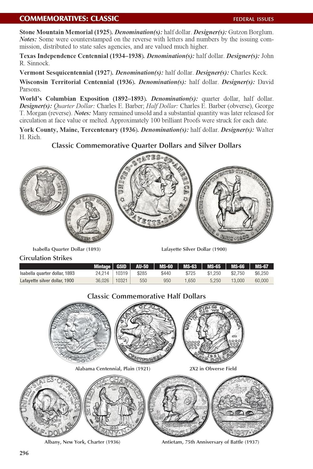 The 2026 Red Book: a Guide Book of United States Coins