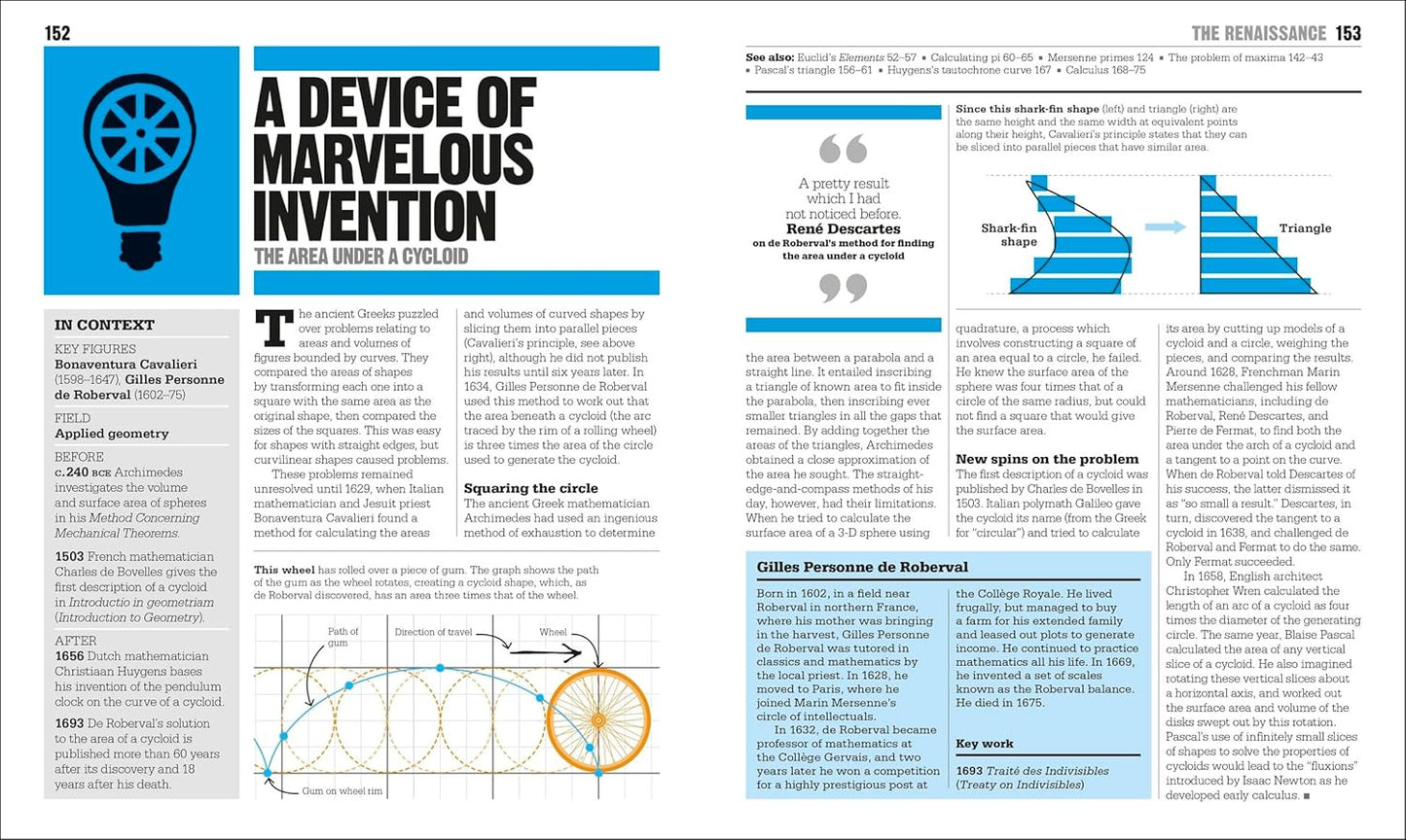 The Math Book (DK Big Ideas)