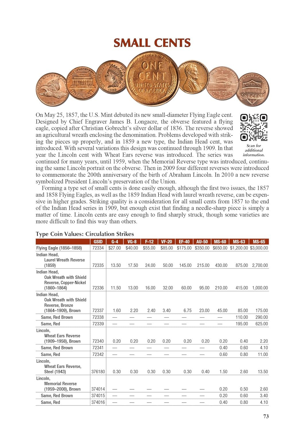 The 2026 Red Book: a Guide Book of United States Coins