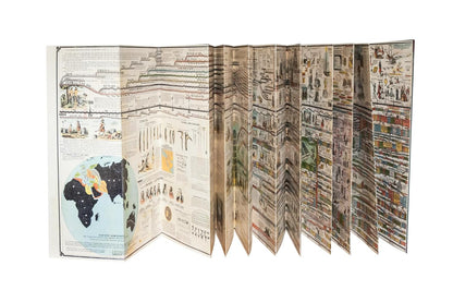 Adams Synchronological Chart or Map of History - Historical Timeline Wall Panel