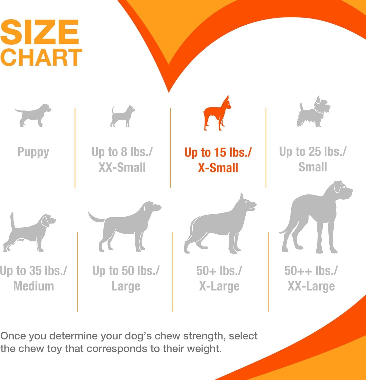 Original Bone Flexi Chew Toy for Dogs, Dog Toys for Moderate Chewers, Bacon & Pe