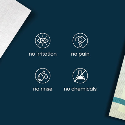 Tea Tree Oil Eyelid & Lash Wipes with Hyaluronic Acid, Green Tea & Chamomile for