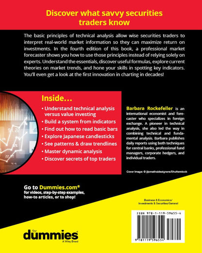 Technical Analysis for Dummies