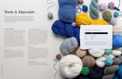 The Art of Landscape Knitting: Beginner Knitting Patterns for Unique Blankets