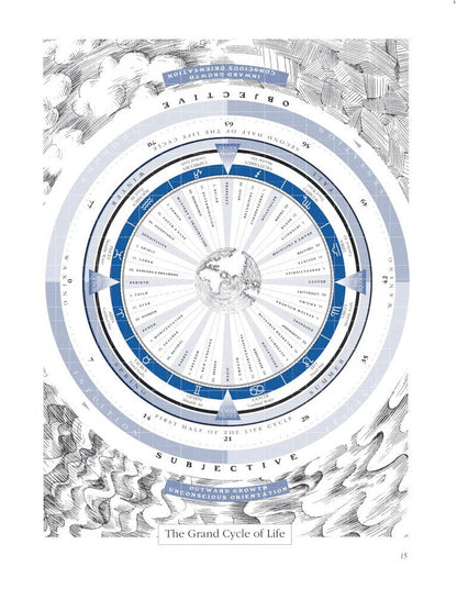 The Secret Language of Birthdays: Your Complete Personology Guide for Each Day o