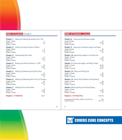 Spectrum Word Problems 2Nd Grade Math Workbook, Addition, Subtraction, Word Prob